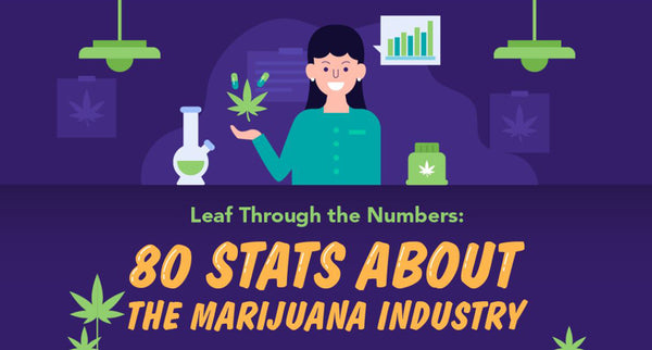 80 Stats about the Marijuana Industry - Infographic